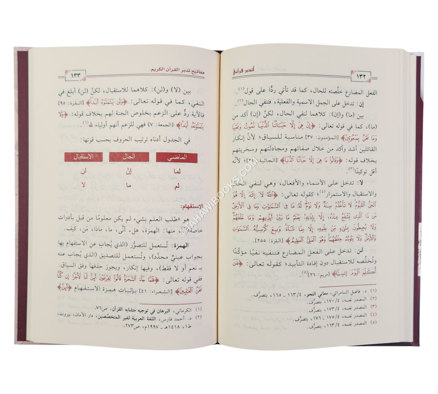 أتدبر قرآني مفاتيح عملية في تدبر القرآن الكريم