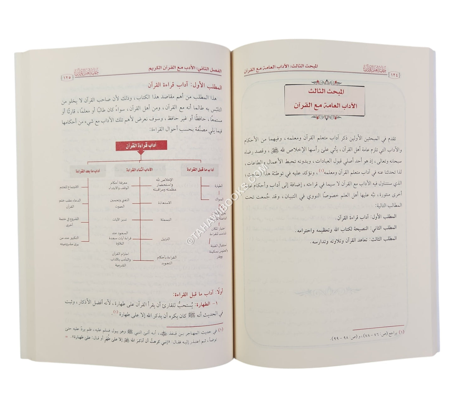 حلية أهل القرآن في آداب حملة القرآن