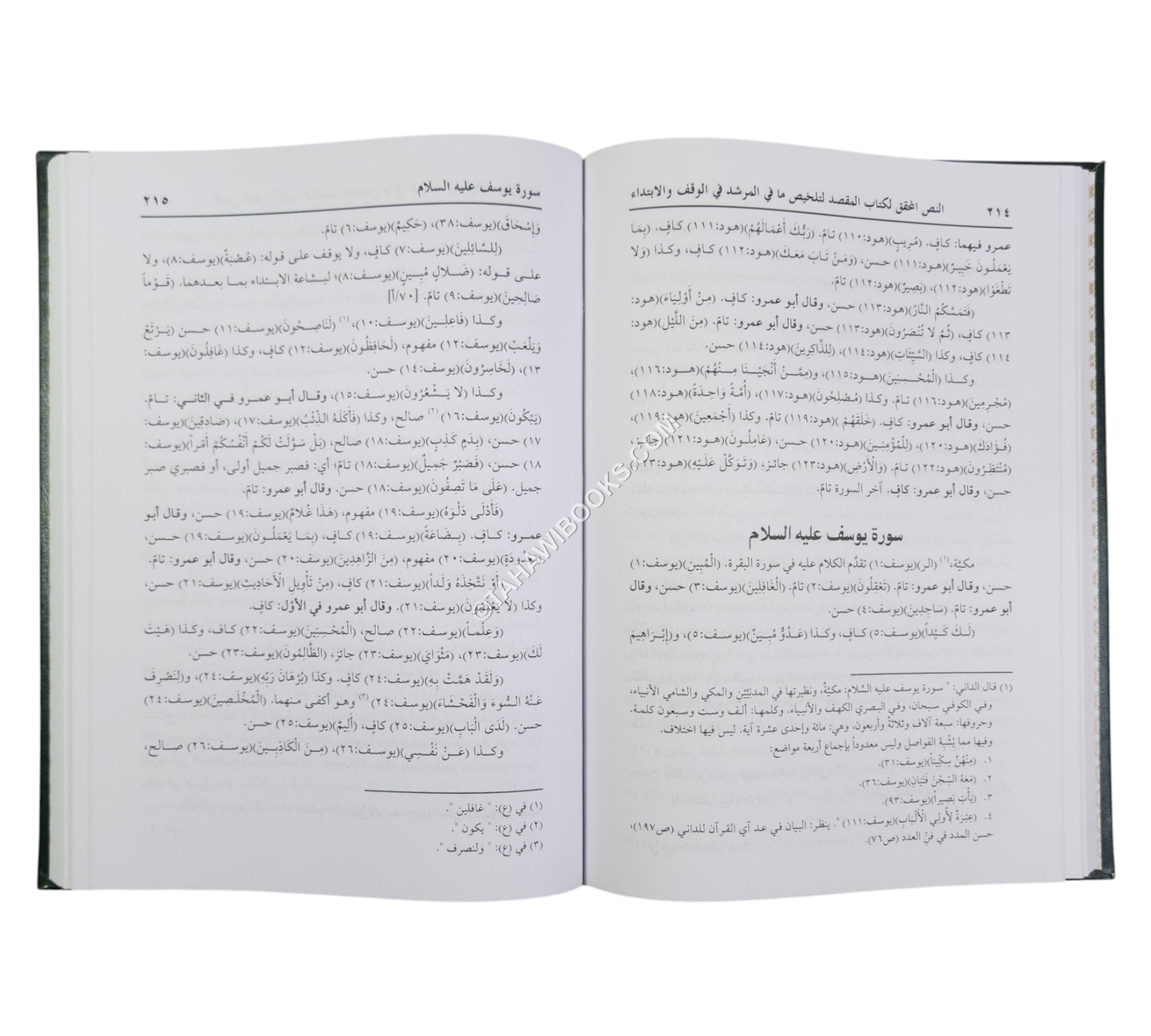 المقصد لتلخيص ما في المرشد في الوقف والابتداء:اختصار كتاب المرشد في الوقف والابتداء