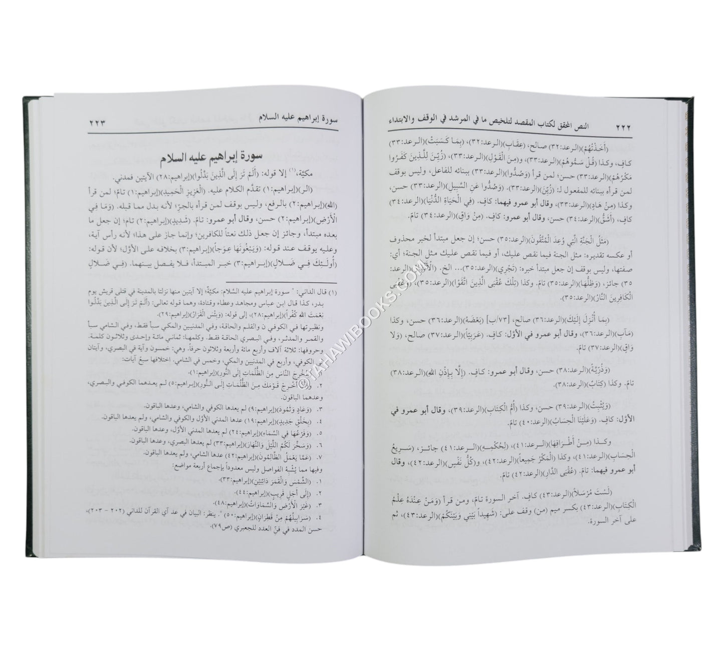 المقصد لتلخيص ما في المرشد في الوقف والابتداء:اختصار كتاب المرشد في الوقف والابتداء
