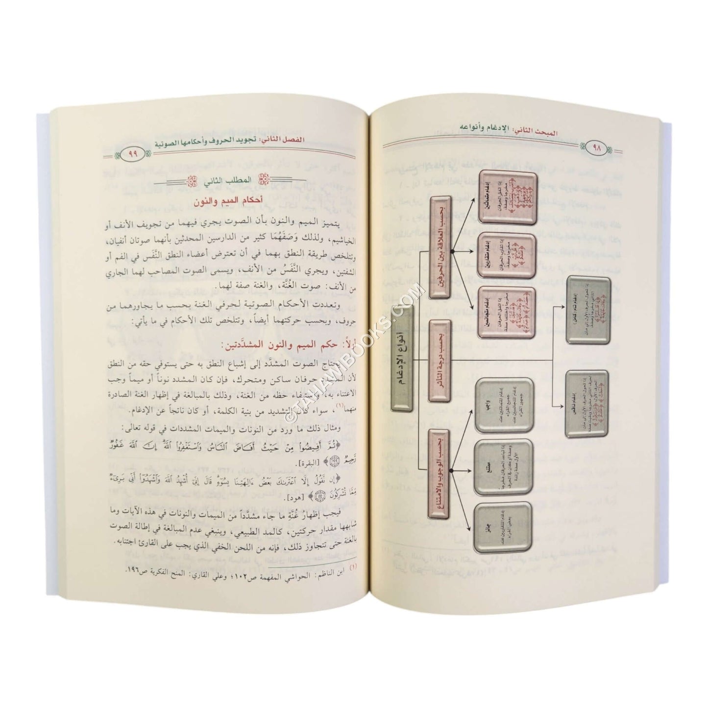 الميسر في علم التجويد