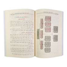 الميسر في علم التجويد
