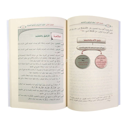الميسر في علم التجويد