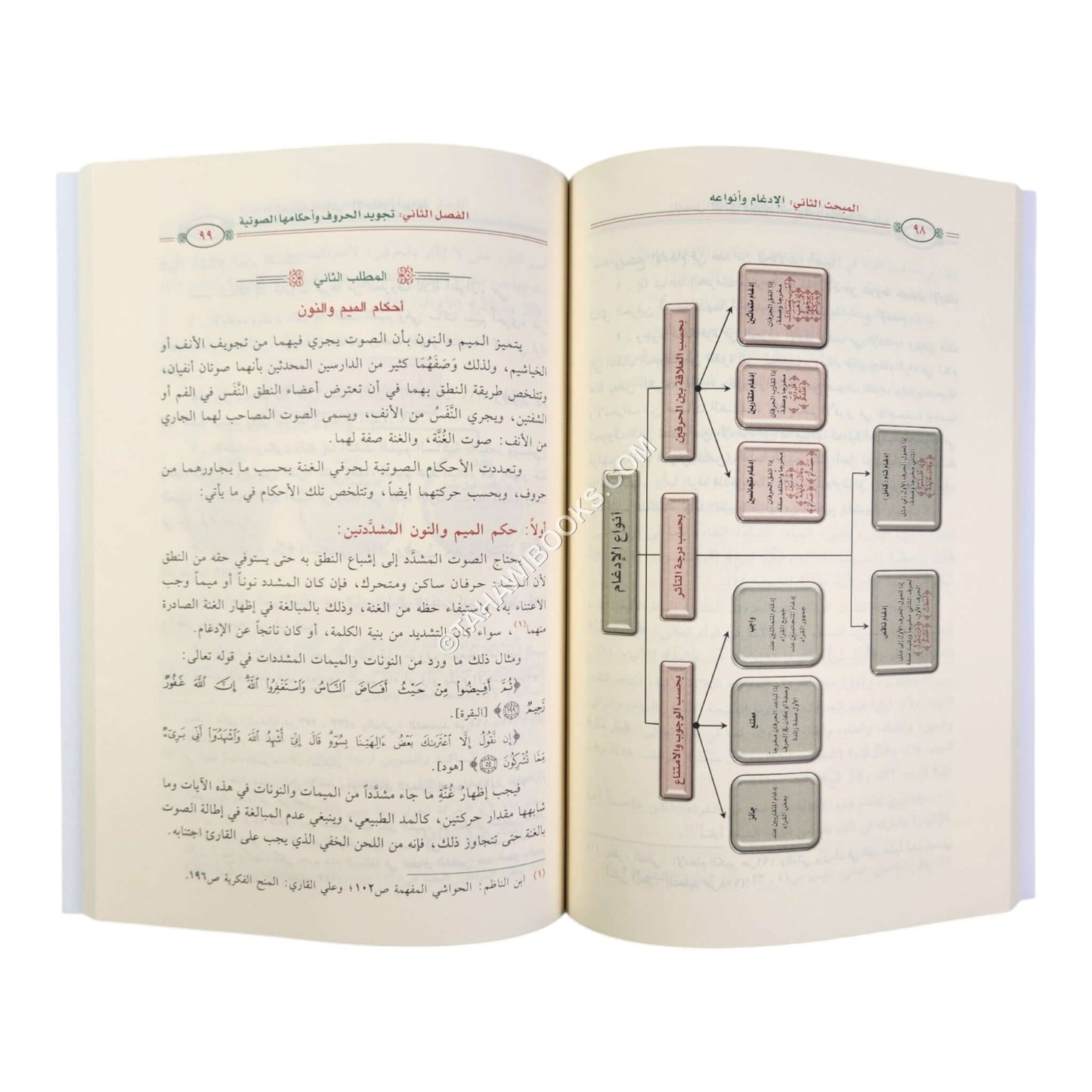 الميسر في علم التجويد