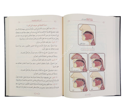 حلية التلاوة في تجويد القرآن