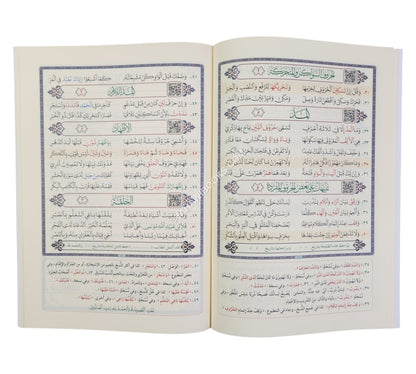 رائية الخاقاني و يليها عمدة المفيد:السخاوية