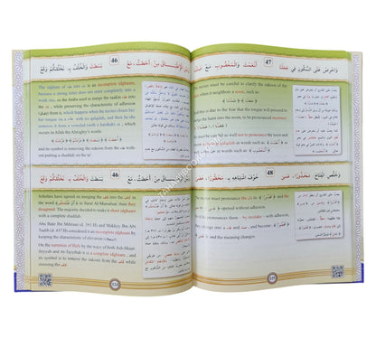 Explanation Of The Poem ‘Introduction To What A Reciter Of The Qur’an Must Know’