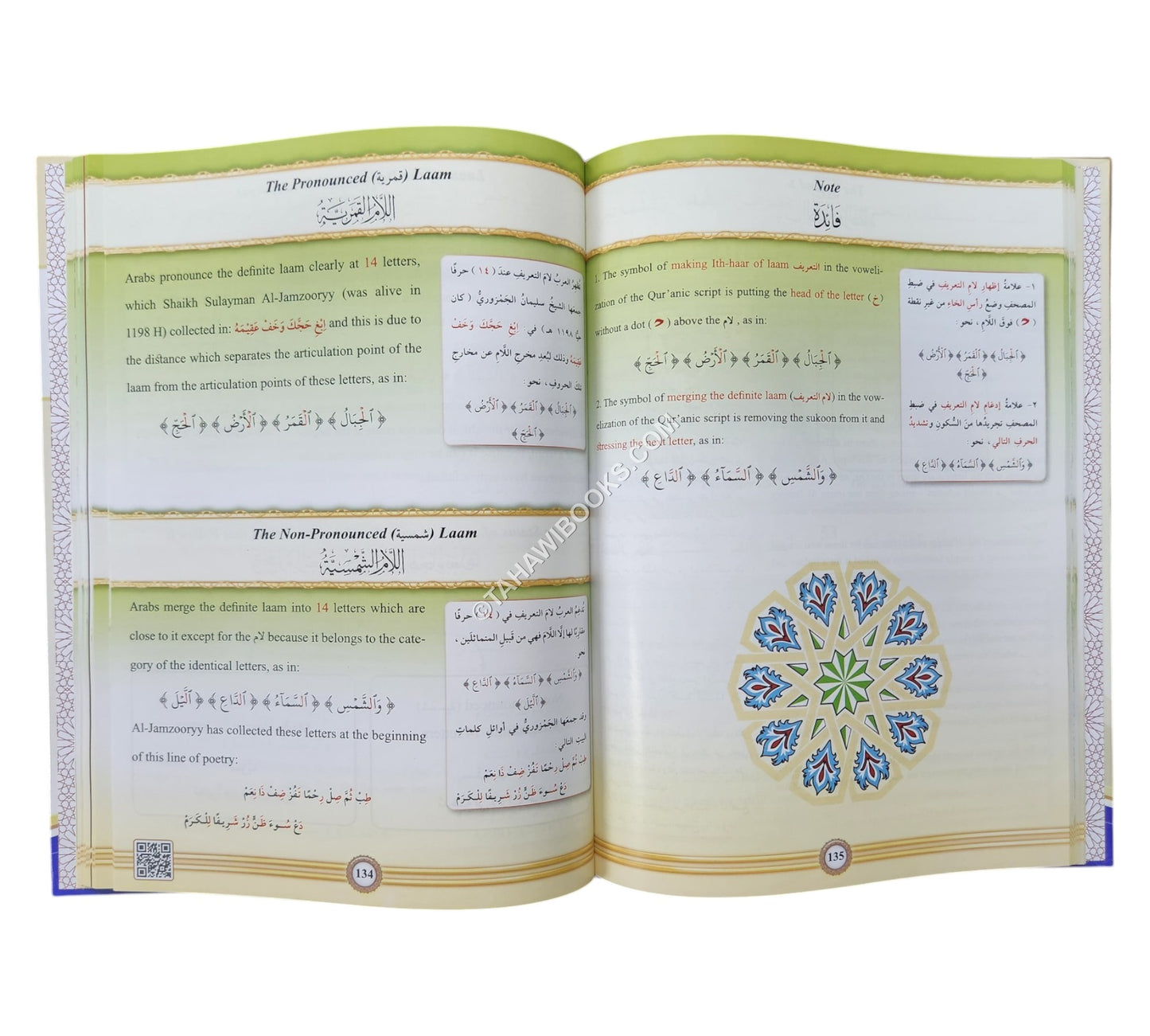 Explanation Of The Poem ‘Introduction To What A Reciter Of The Qur’an Must Know’