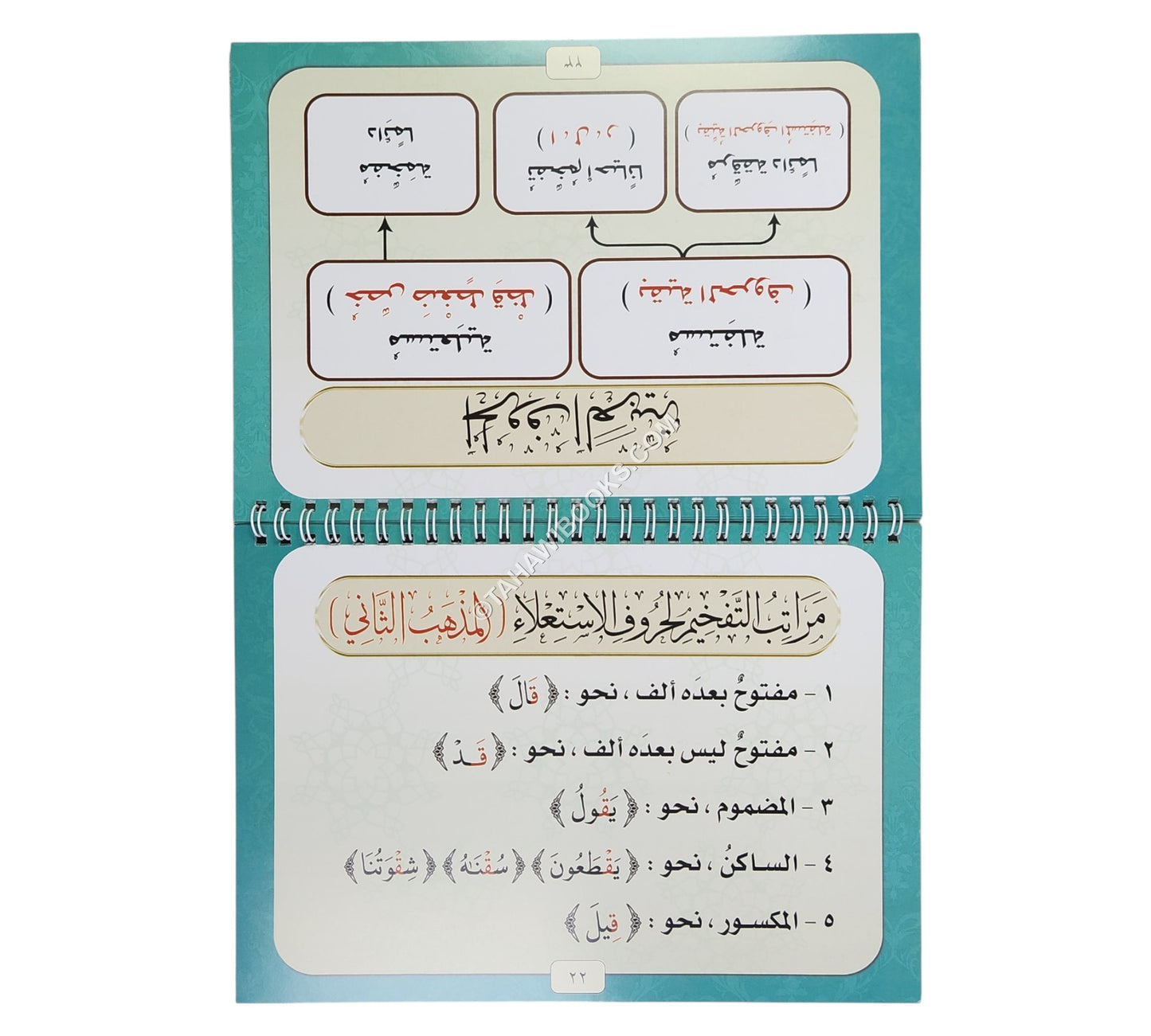 كراسة صفات الحروف