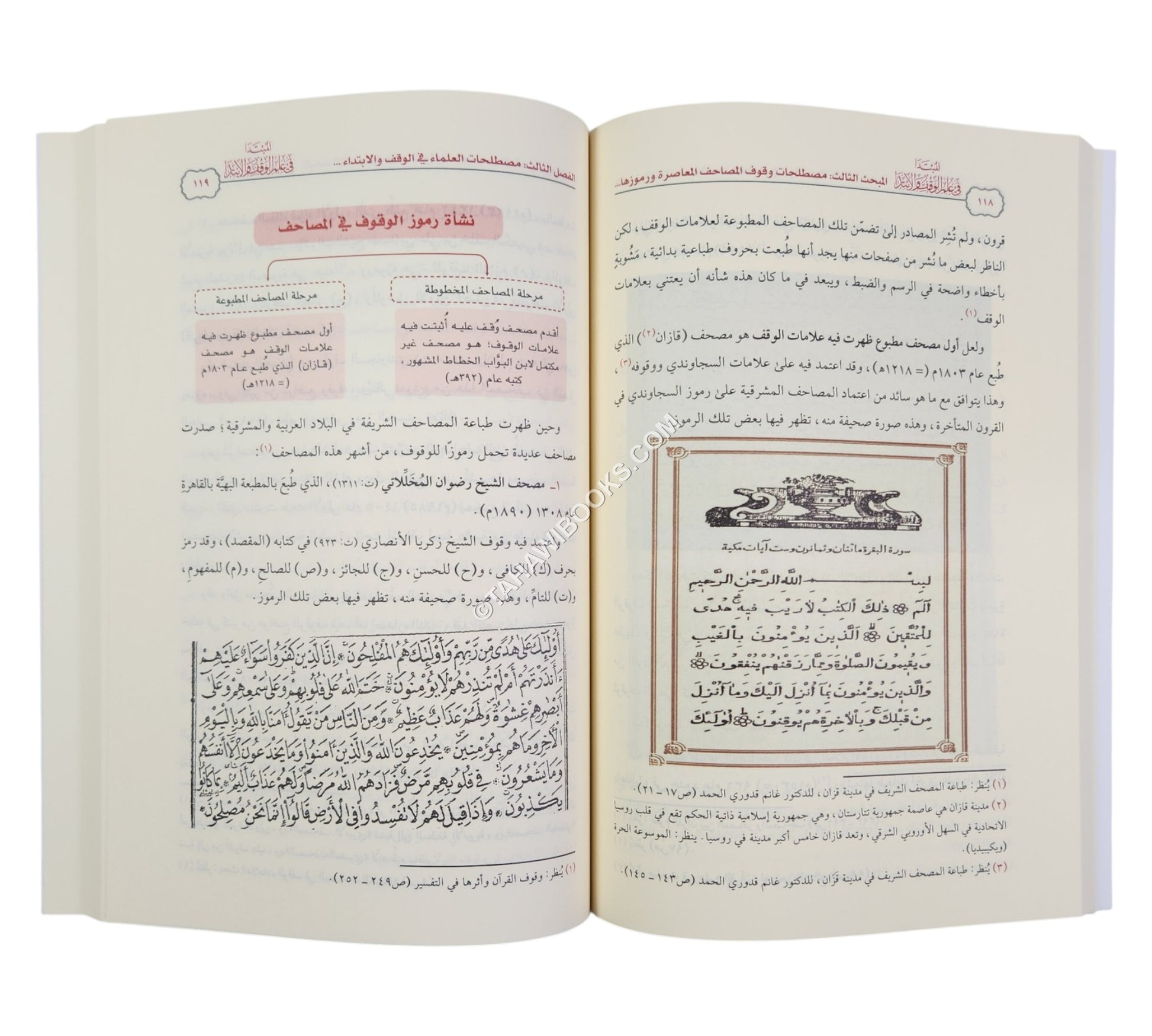 المبتدا في علم الوقف و الابتدا