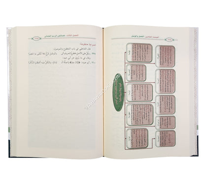 الميسر في علم رسم المصحف وضبطه