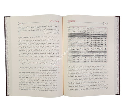 أصالة النص القرآني ( وحياً ، ورسماً ، ولغةً ، وقراءةً )