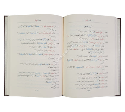 الإيجاز في قراءة الأئمة السبعة بالعراق والشام والحجاز
للإمام أبي محمد سبط الخياط