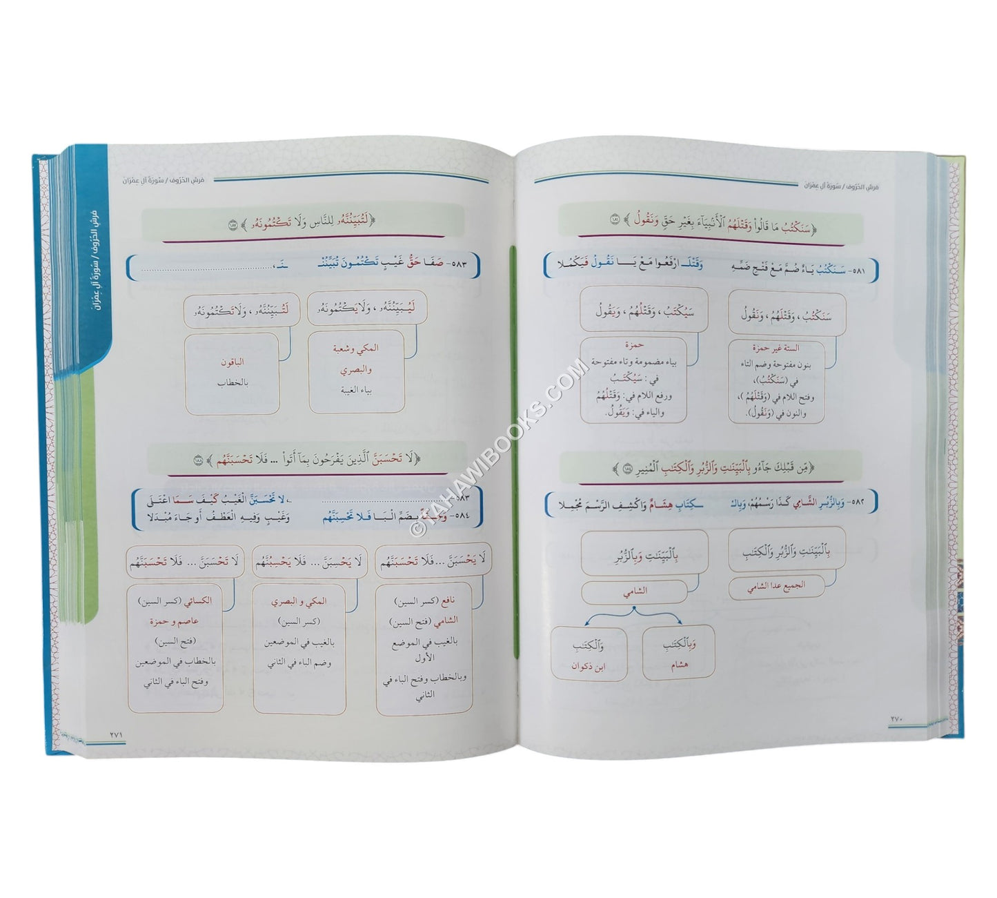 التقريب الميسر للشاطبية