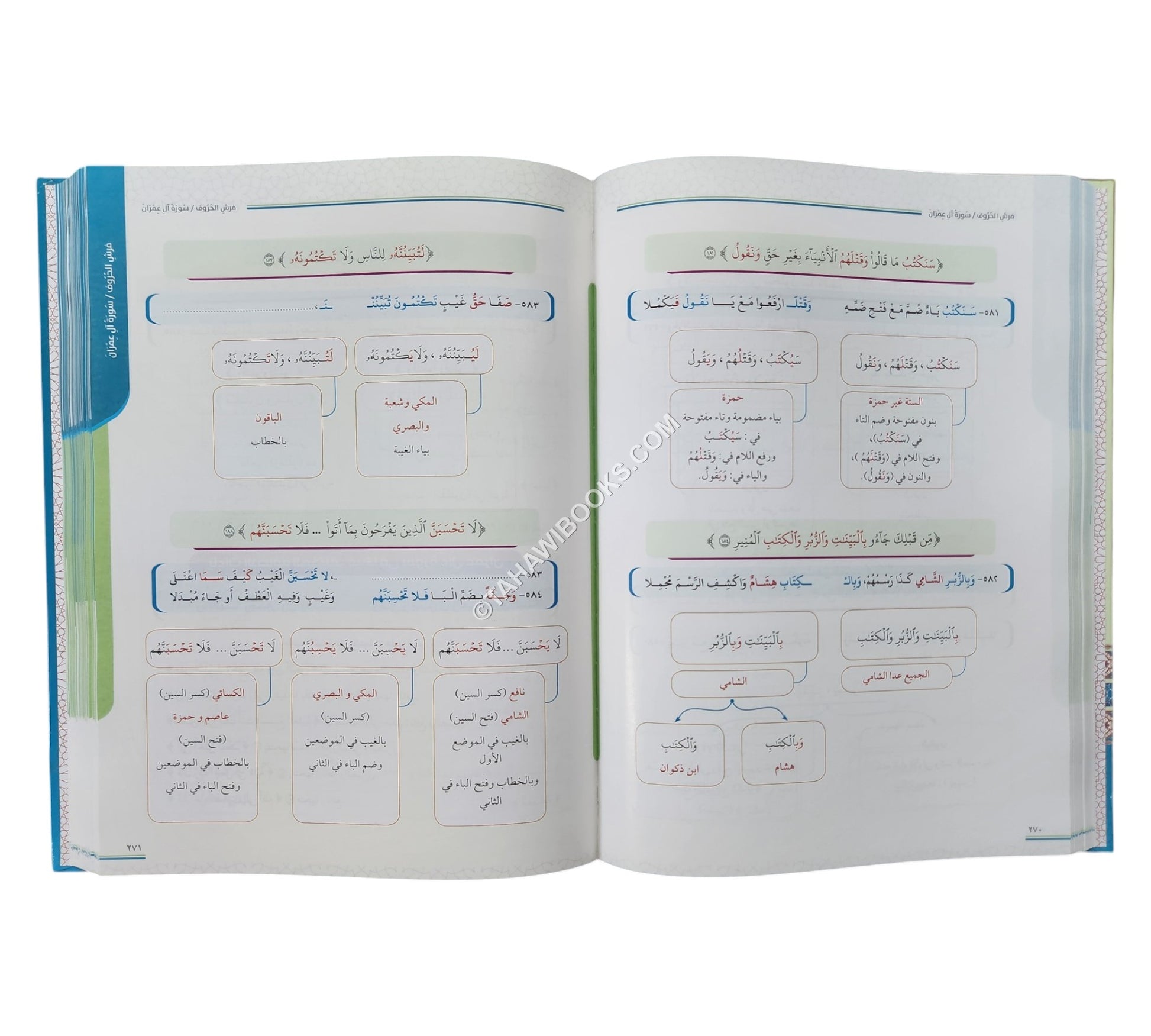 التقريب الميسر للشاطبية
