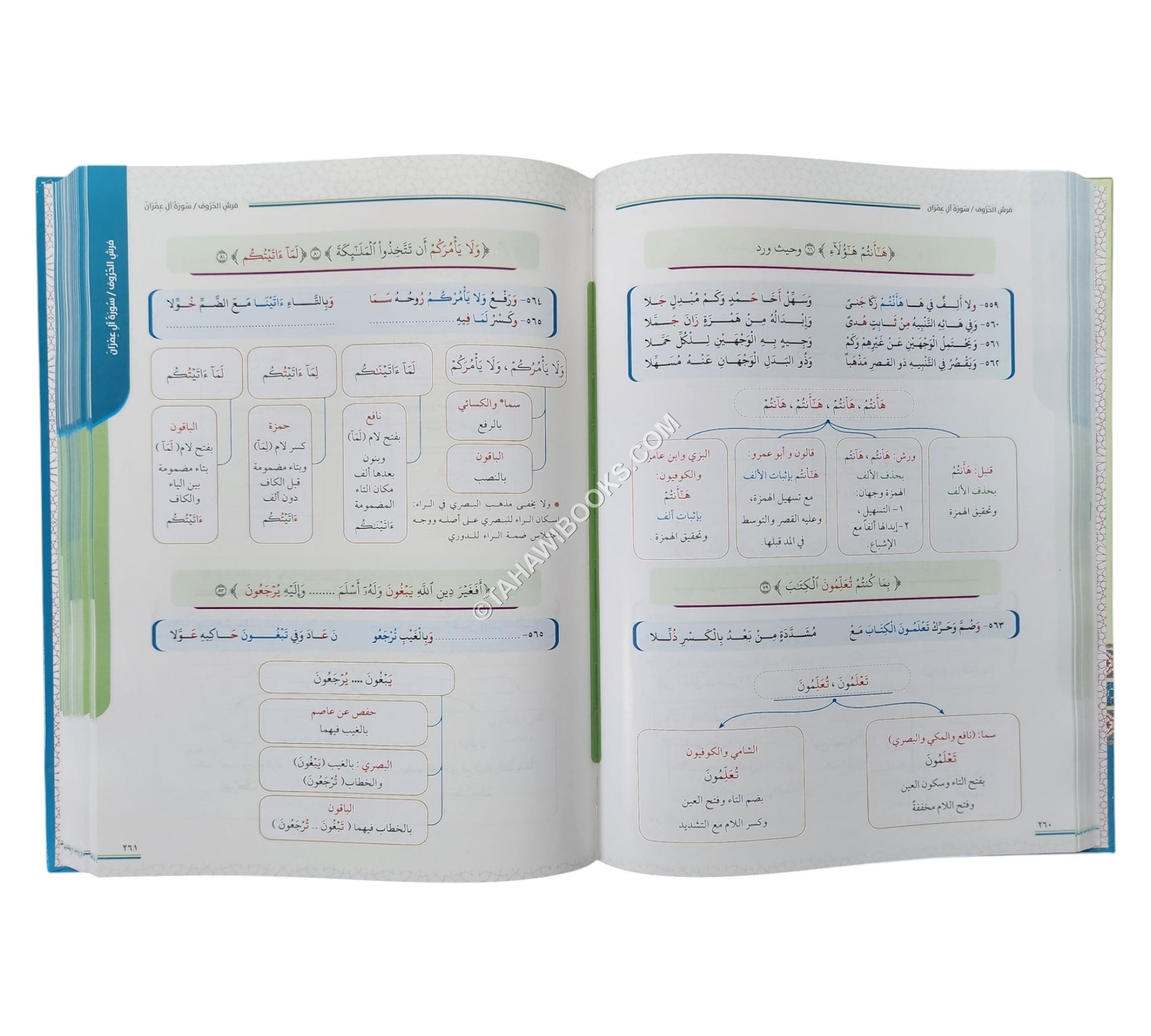 التقريب الميسر للشاطبية