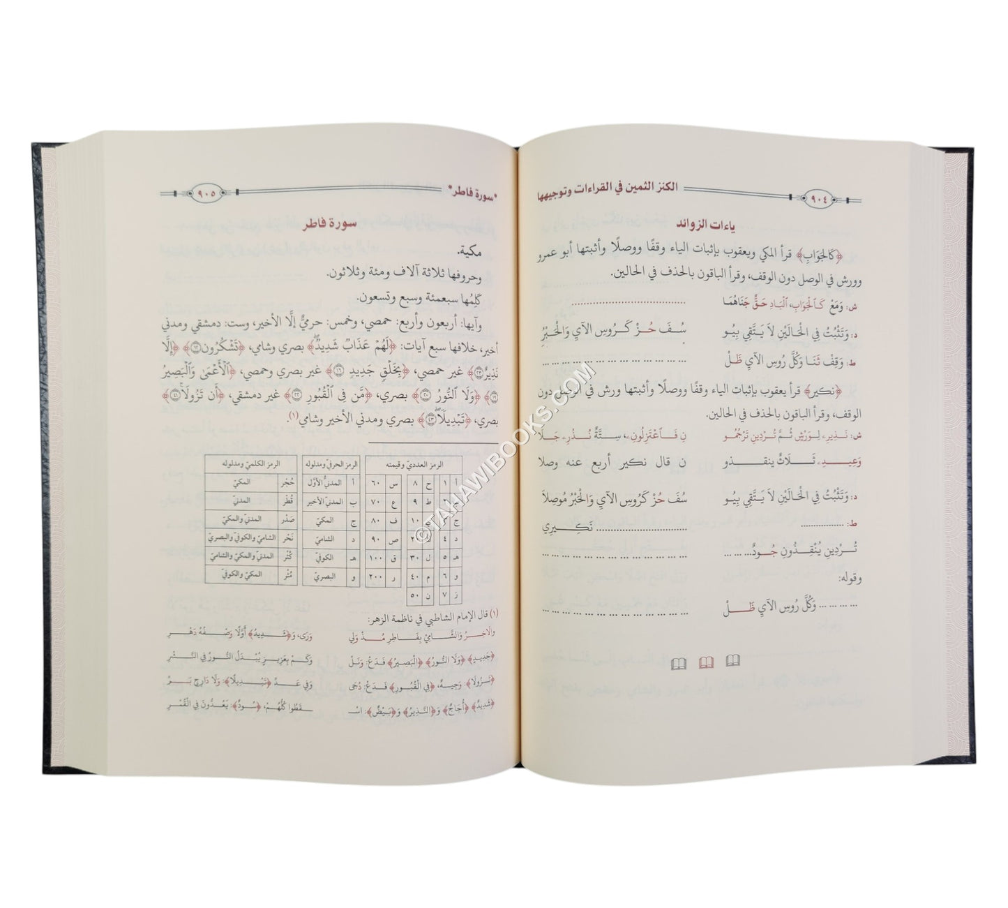 الكنز الثمين في القراءات وتوجيهها