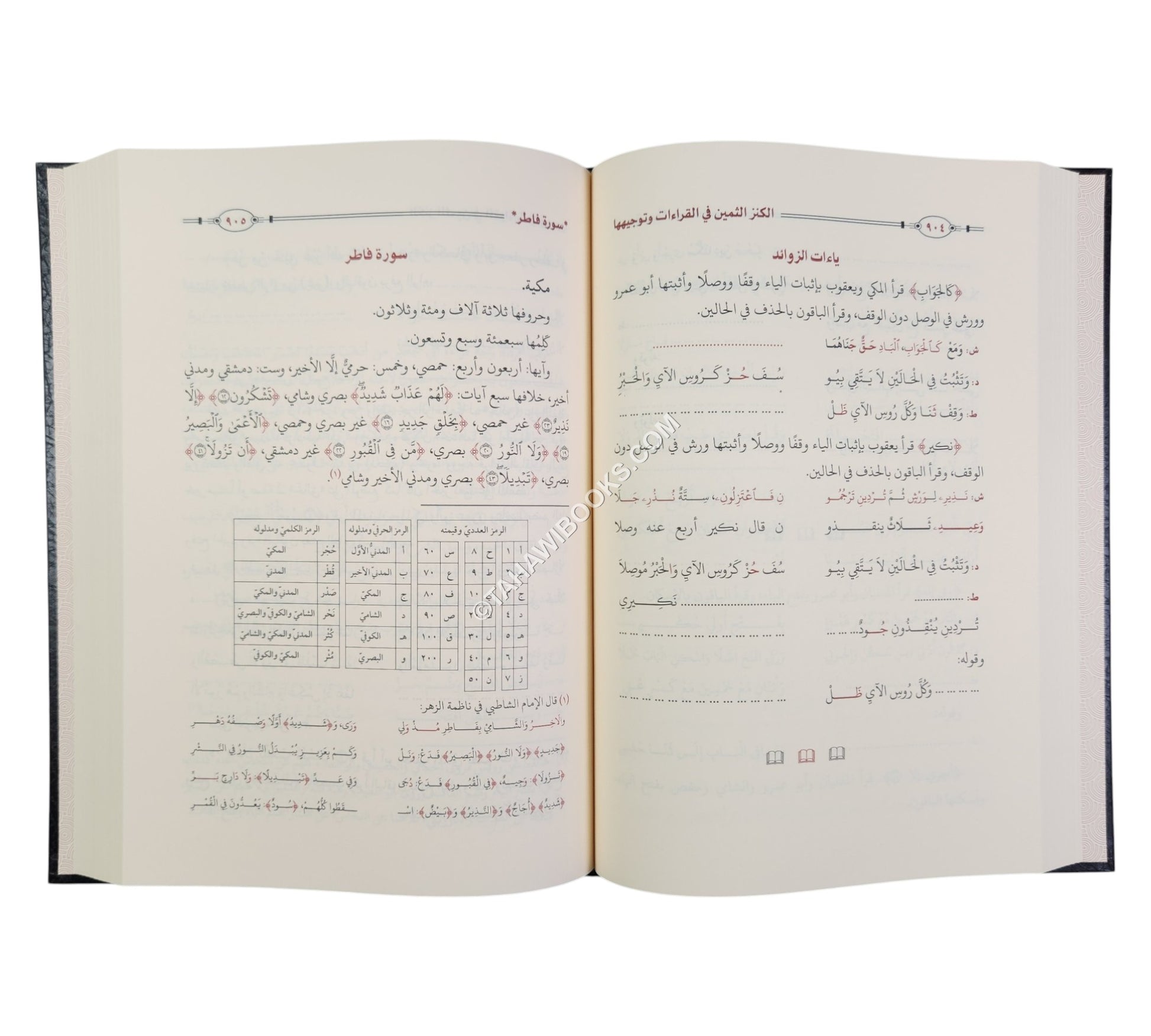 الكنز الثمين في القراءات وتوجيهها