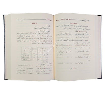 الكنز الثمين في القراءات وتوجيهها