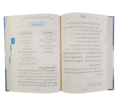 تسهيل المنال لأصول القراءات العشر و تحريراتها من طريقي الشاطبية و الدرة