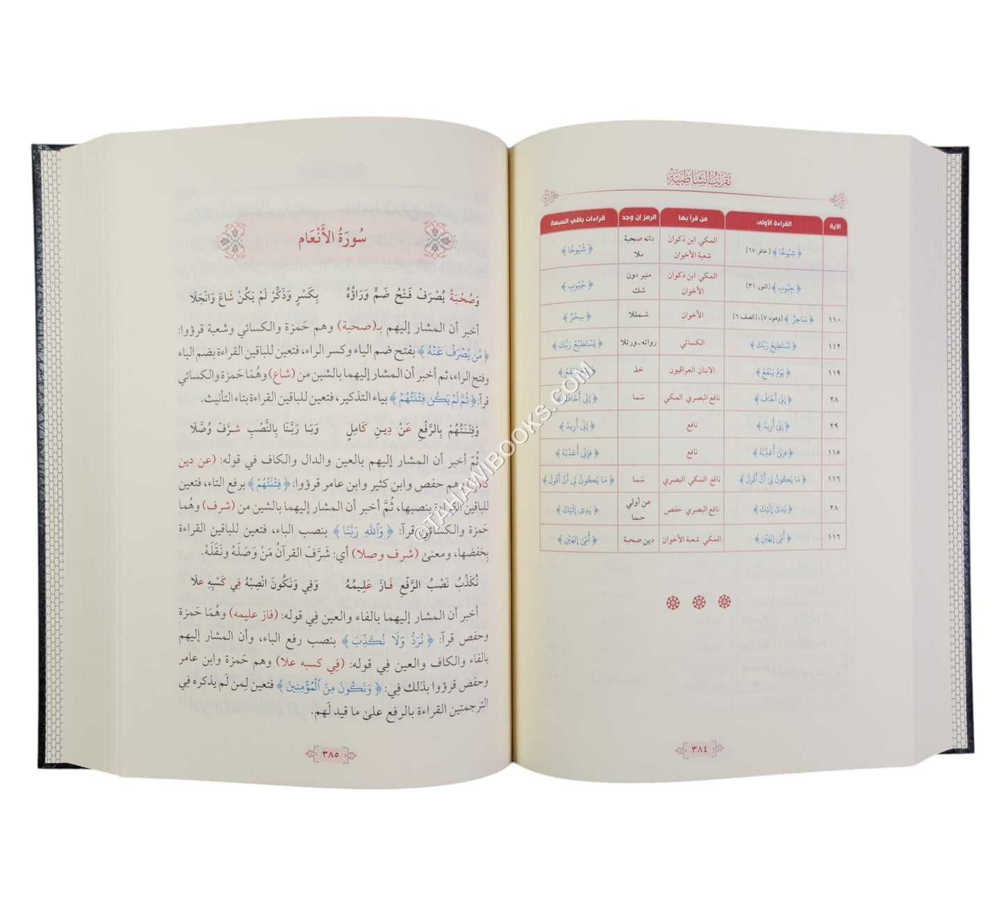 تقريب الشاطبية