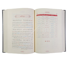 تقريب الشاطبية