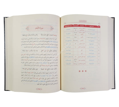تقريب الشاطبية