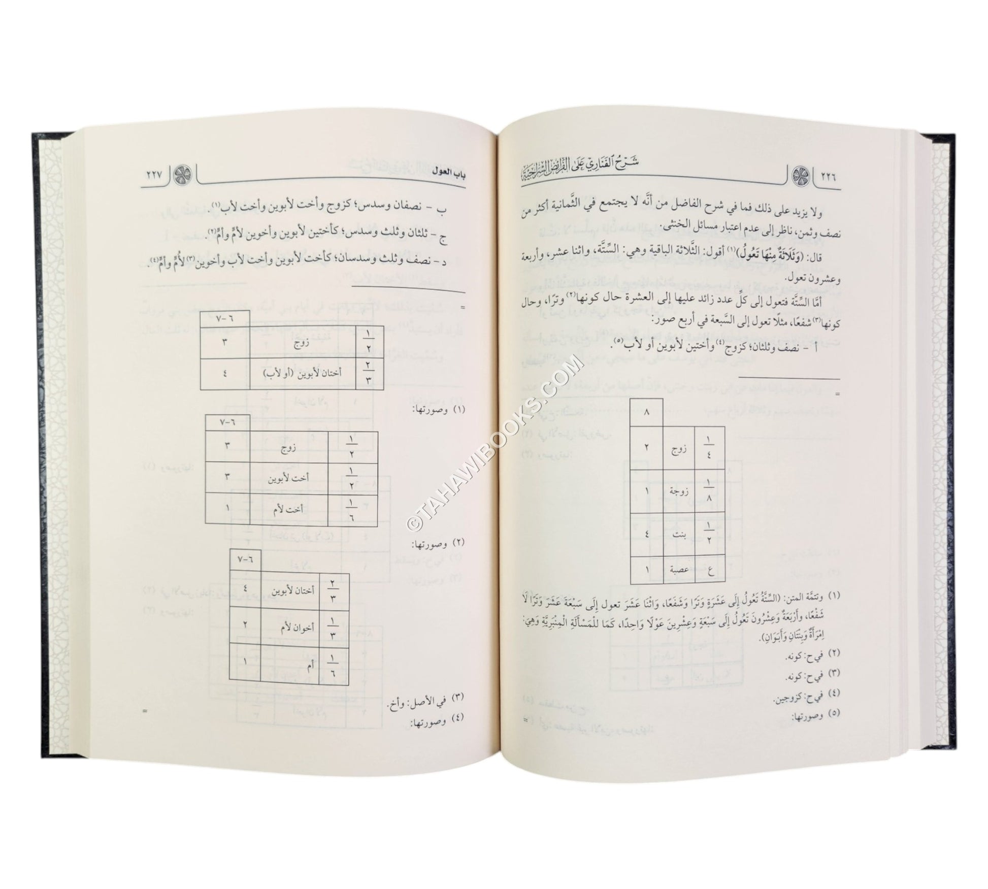 شرح الفناري على الفرائض السراجية