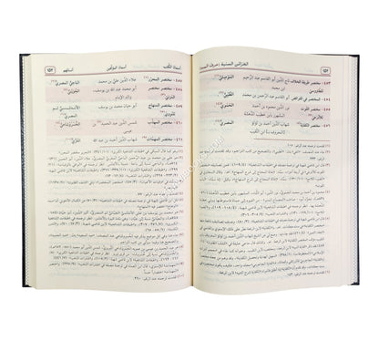 الخزائن السنية من مشاهير الكتب الفقهية للأئمتنا الفقهاء الشافعية