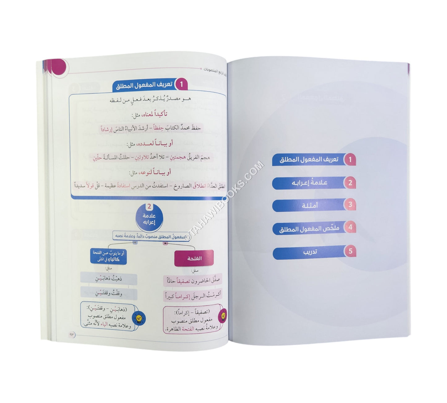قواعد النحو للمبتدئين