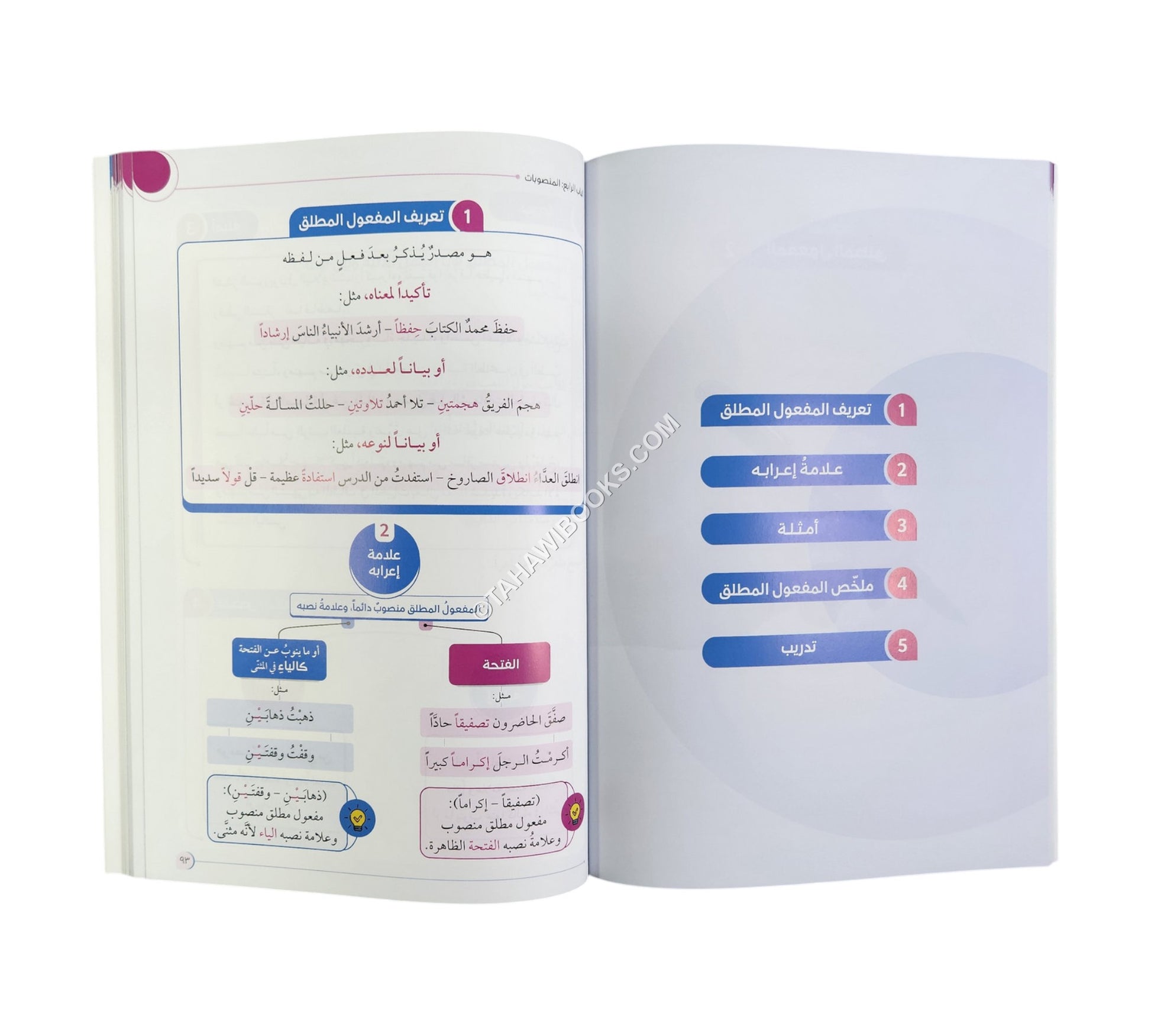 قواعد النحو للمبتدئين