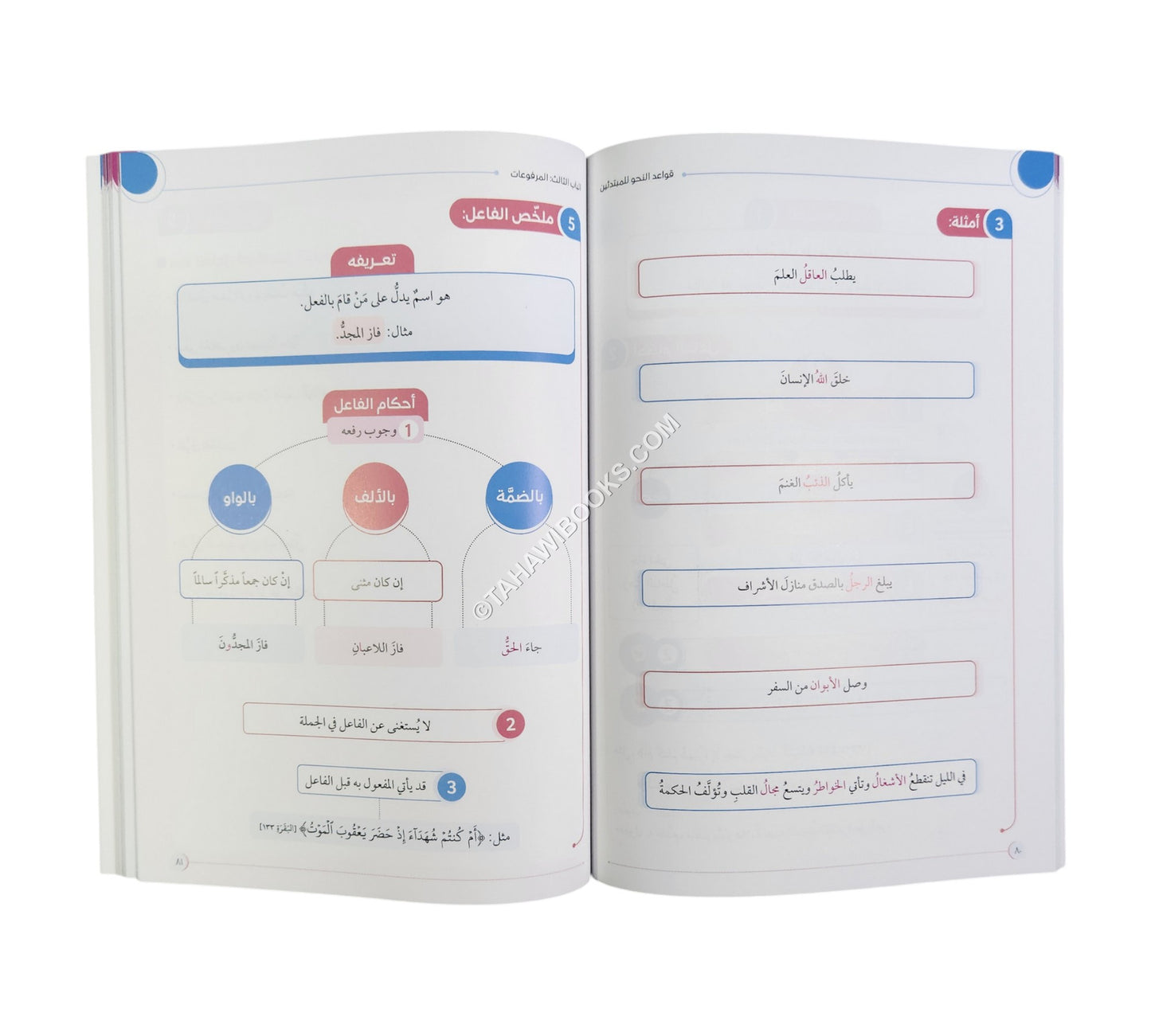 قواعد النحو للمبتدئين