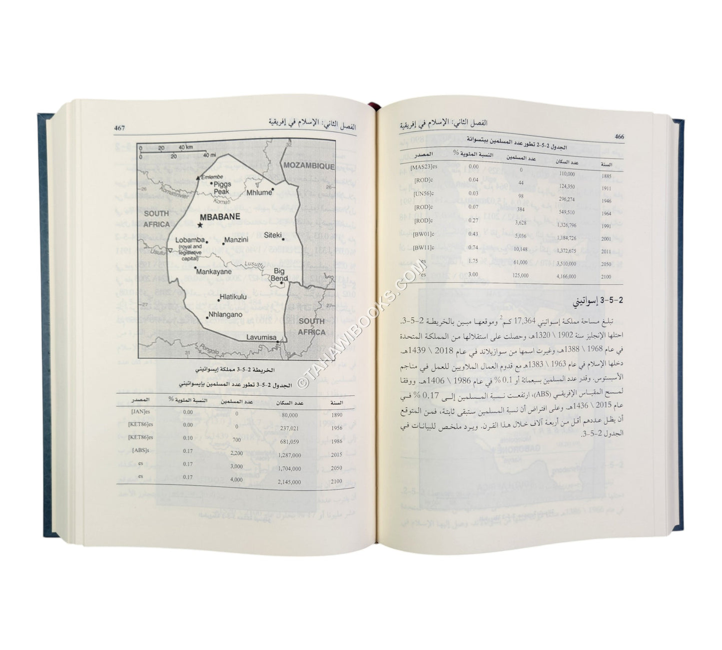 تعداد المسلمين بالعالم (تحليل زمني وجغرافي منذ البعثة النبوية إلى القرن القادم)