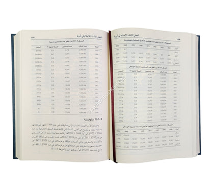 تعداد المسلمين بالعالم (تحليل زمني وجغرافي منذ البعثة النبوية إلى القرن القادم)