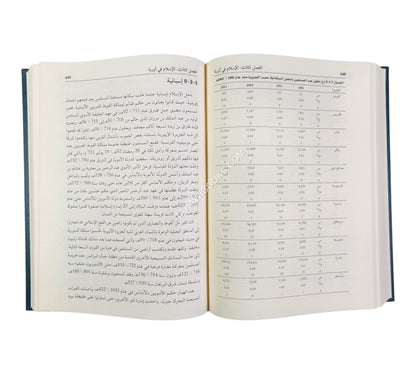 تعداد المسلمين بالعالم (تحليل زمني وجغرافي منذ البعثة النبوية إلى القرن القادم)