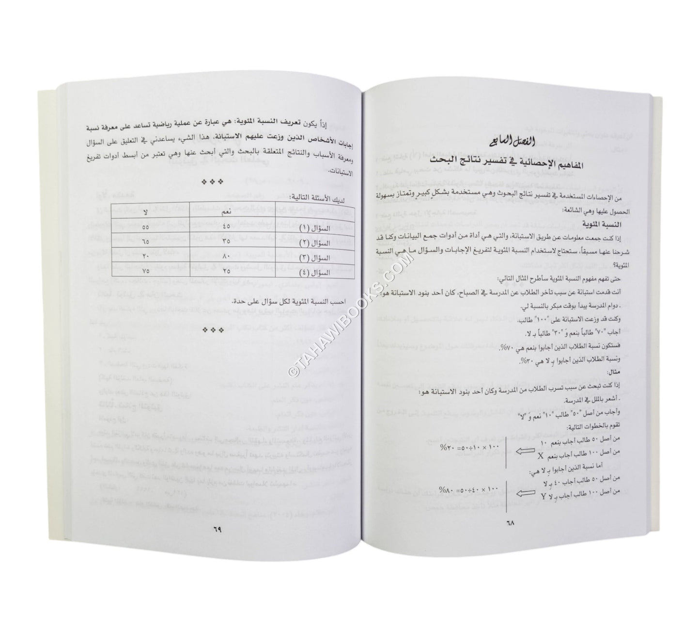 أسس البحث العلمي للباحثين الصغار