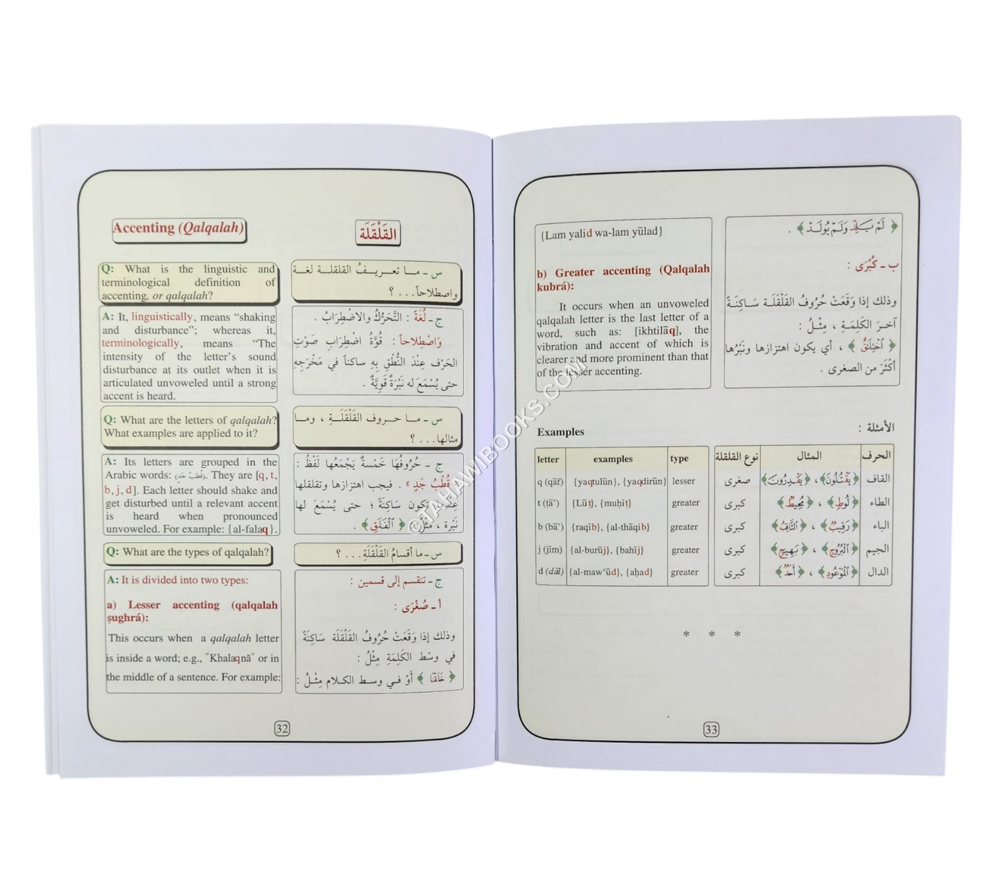Phonetic Rules of Qur'anic Recitation Made Easy-Level 1