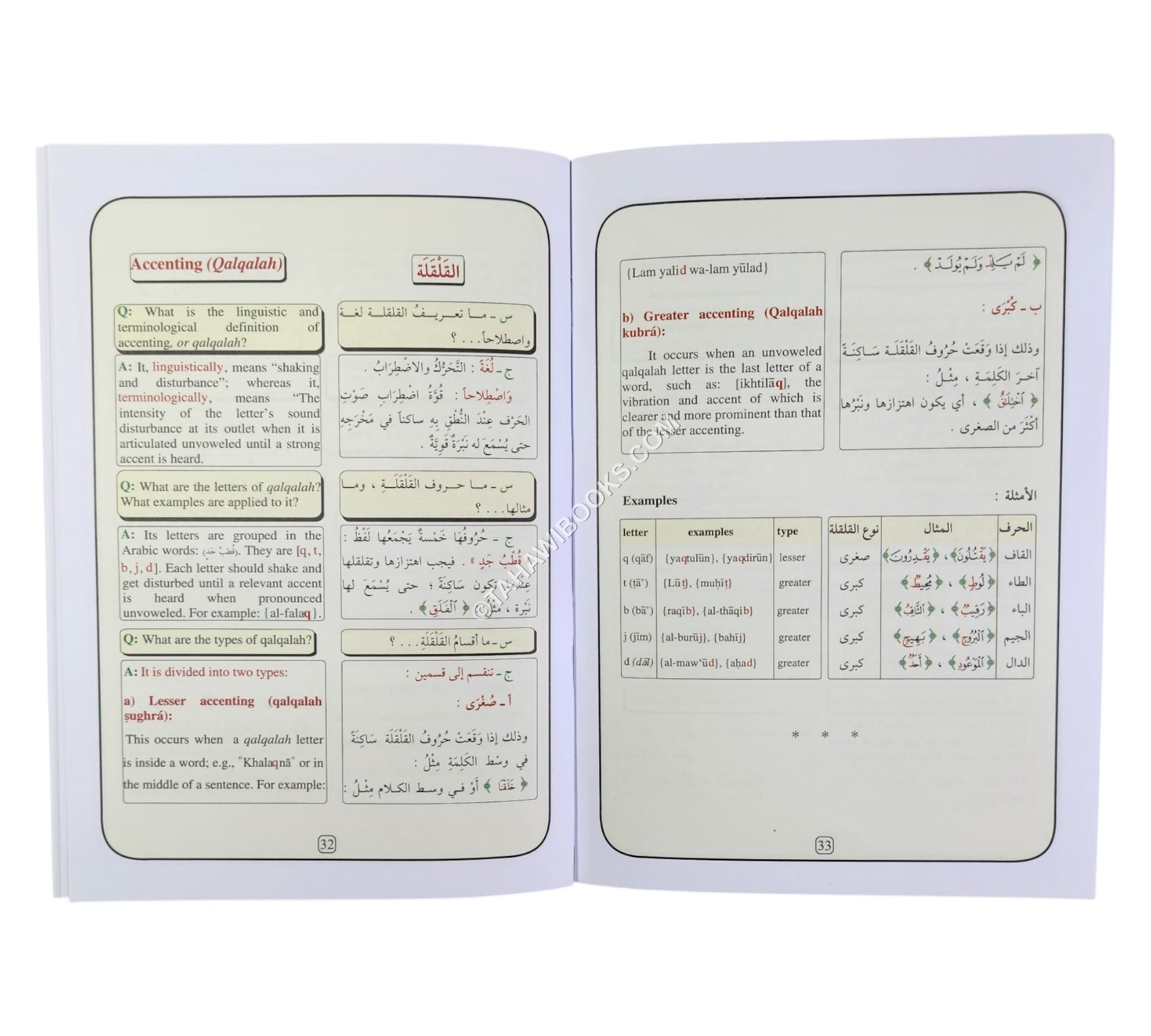 Phonetic Rules of Qur'anic Recitation Made Easy-Level 1