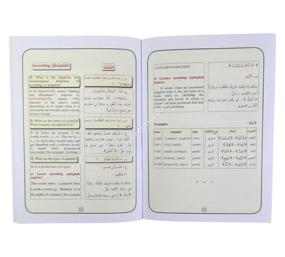 Phonetic Rules of Qur'anic Recitation Made Easy-Level 1
