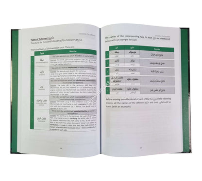 A Fundamental Primer of Nahw
