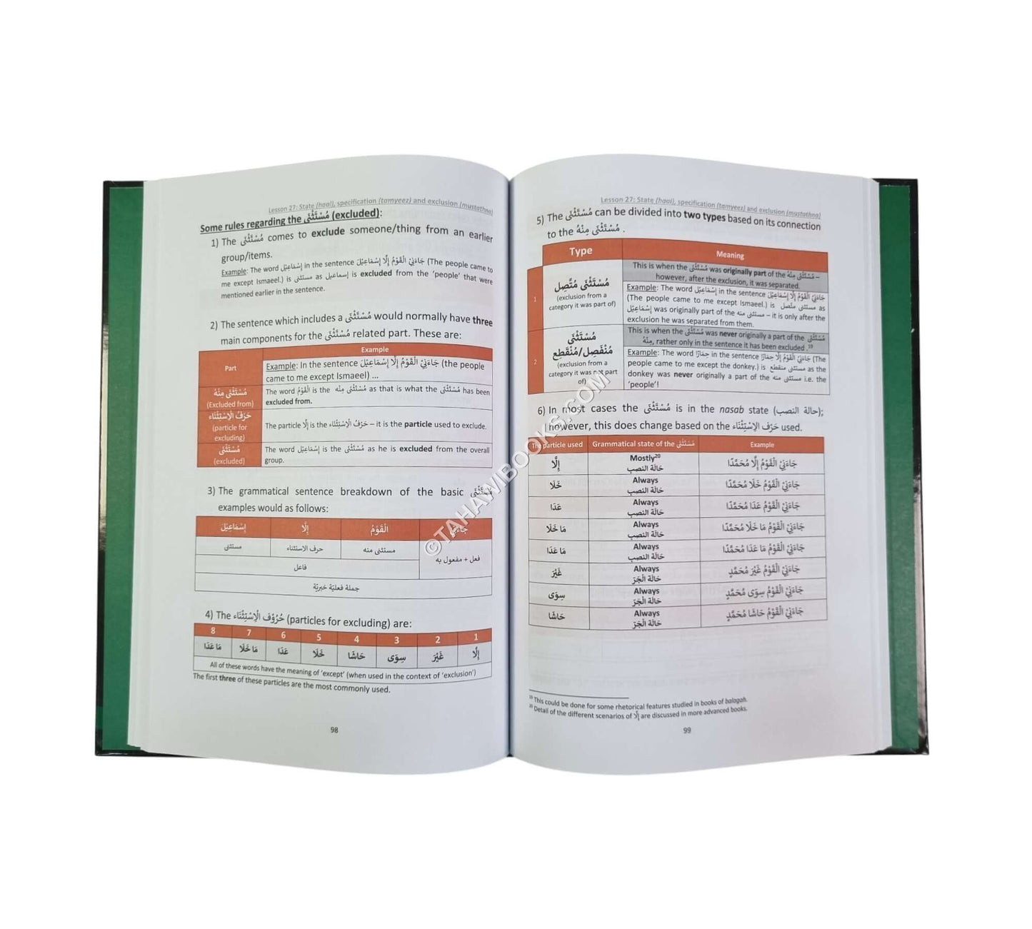 A Fundamental Primer of Nahw