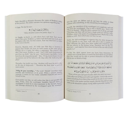 Tafsir Of Surah Maryam
