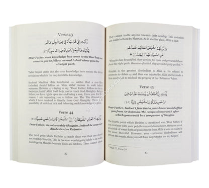 Tafsir Of Surah Maryam