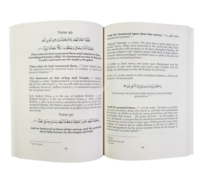 Tafsir Of Surah Maryam