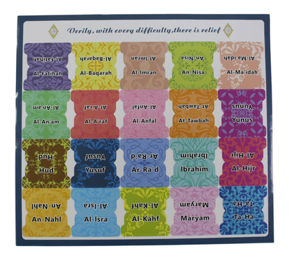 Surah Tabs