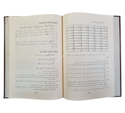 أساس اللغة العربية