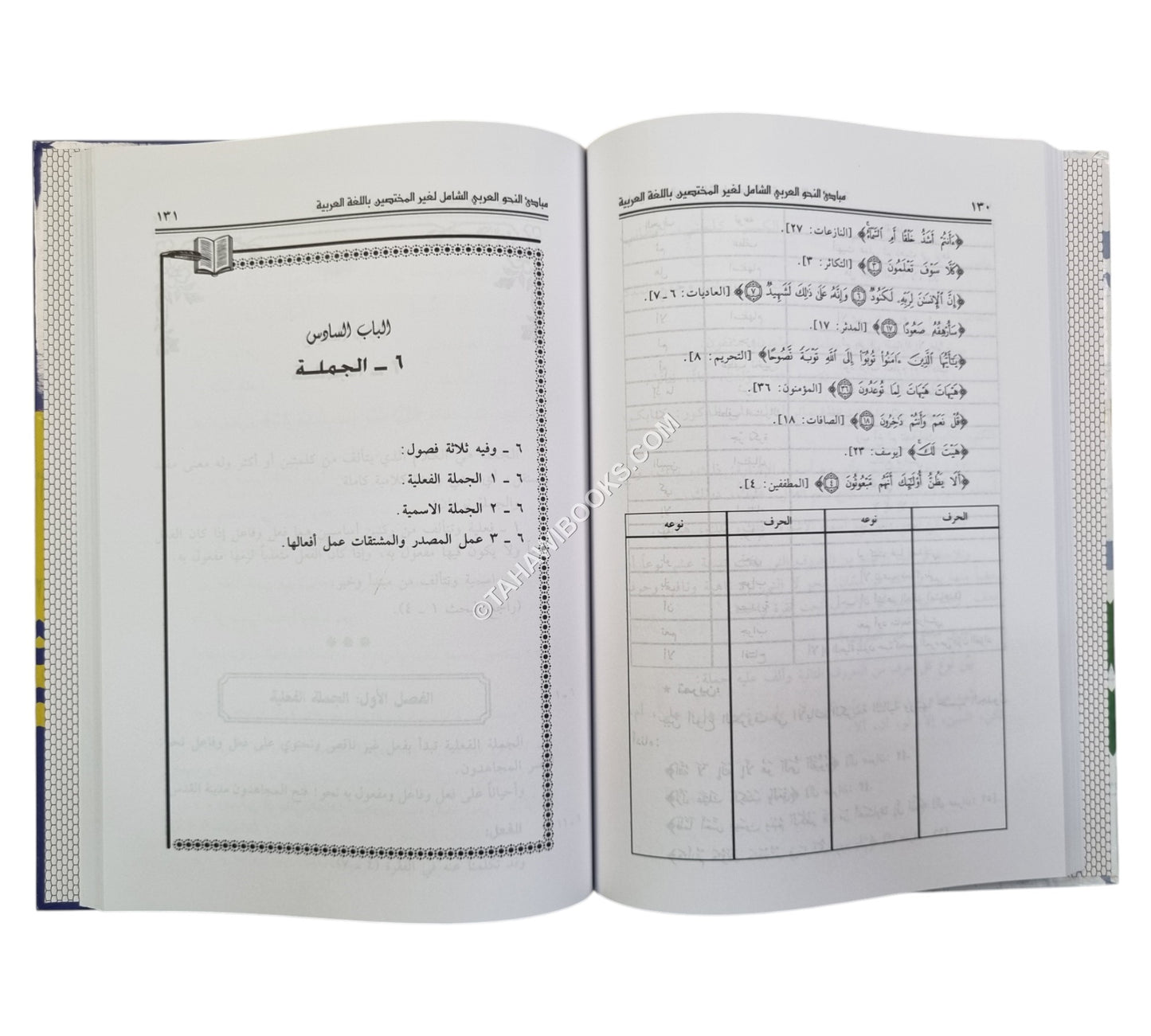 مبادىء النحو العربي الشامل لغير