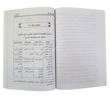 التقارب والتعايش مع غير المسلمين