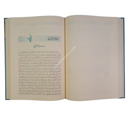على طريق التفسير البياني
