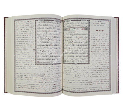 مختارات إعرابية من آيات القرآن الكريم
